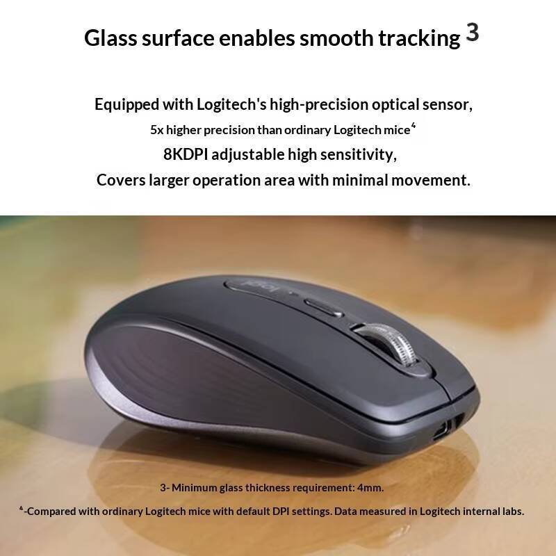 Logitech MX Anywhere 3S Mouse  - Electronics And Gadgets Ce recension och pris
