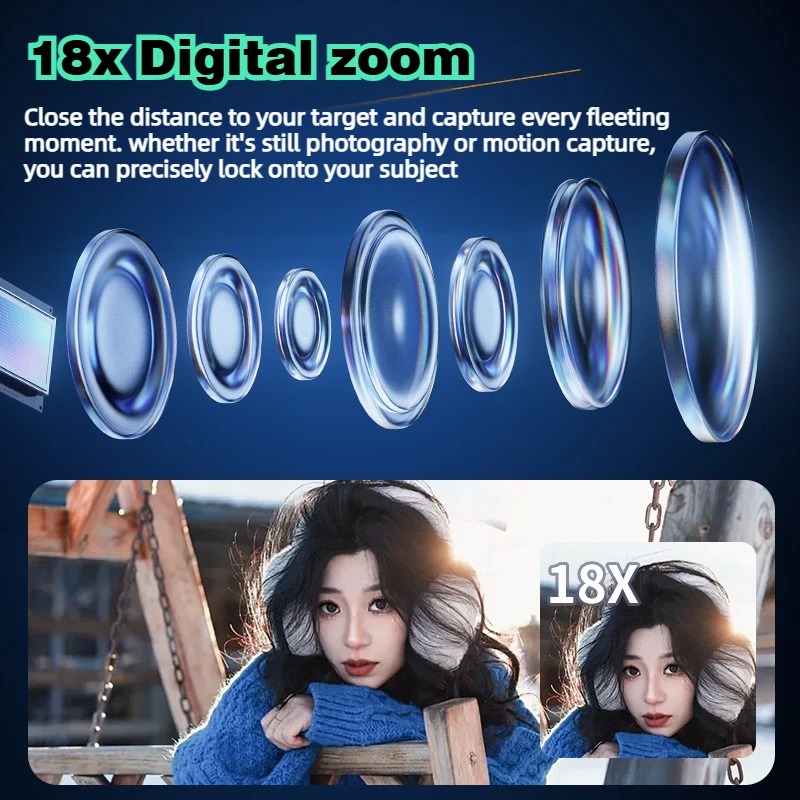 WD300 8K Digital Camera 88MP v - Electronic Gadgets For Home recension och pris