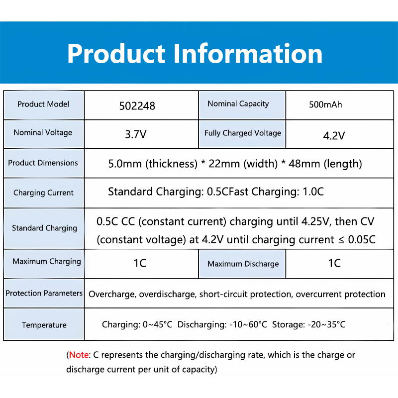 502248 3.7V 500mAh Lightweight - Electronics And Gadgets Ce recension och pris