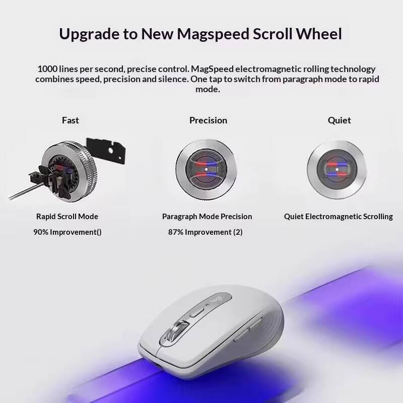 Ergonomic MX Anywhere 3S Mouse - Electronics & Gadgets Starting With V recension och pris