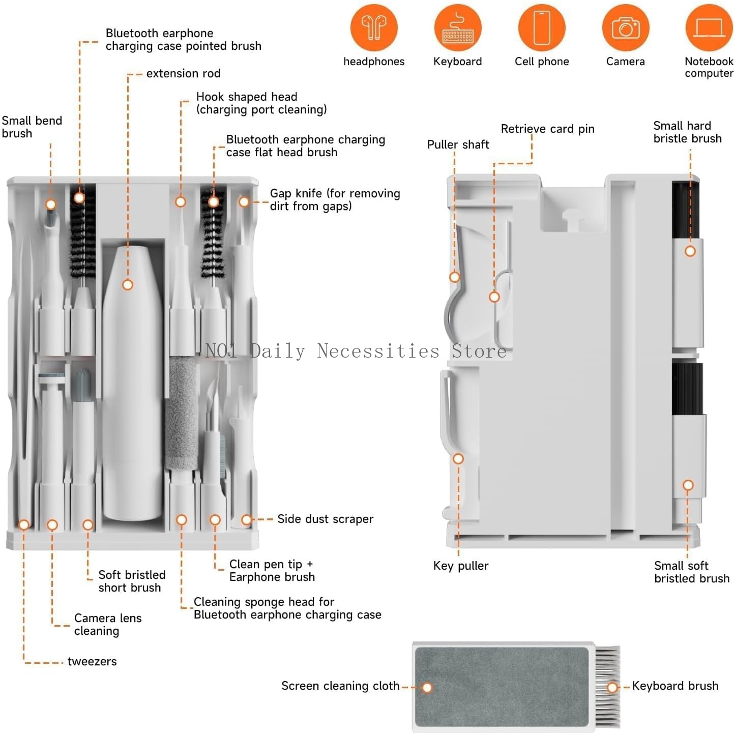 Electronics Cleaning Kit - The - Electronics And Gadgets Ce recension och pris