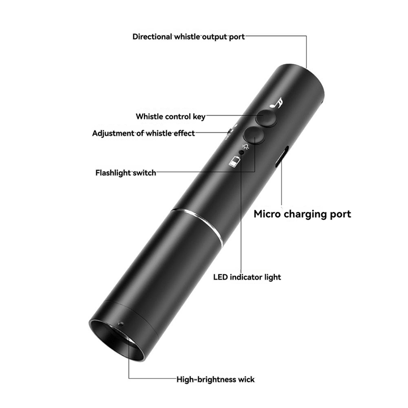 ELECT-USB Rechargeable Electro - Election Electronics & Gadgets Store Woocommerce Theme recension och pris